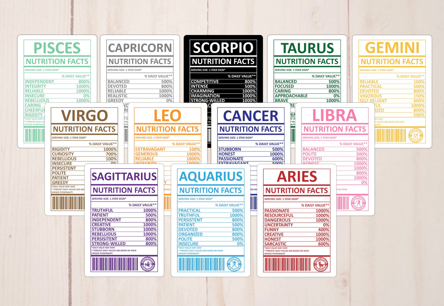 Zodiac Signs, Nutritional Facts, Vinyl Sticker